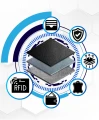 Granatowy portfel damski na dokumenty i karty z RFID - Rovicky